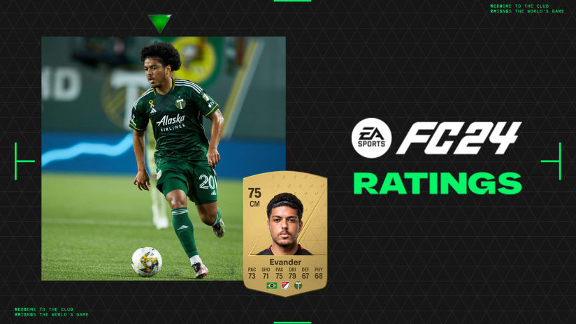 Timbers Ratings 16x9 Template copy