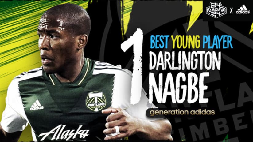 Darlington Nagbe MLSsoccer.com 24 Under 24