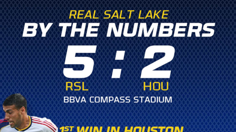 By the Numbers: RSL 5-2 Houston Dynamo -