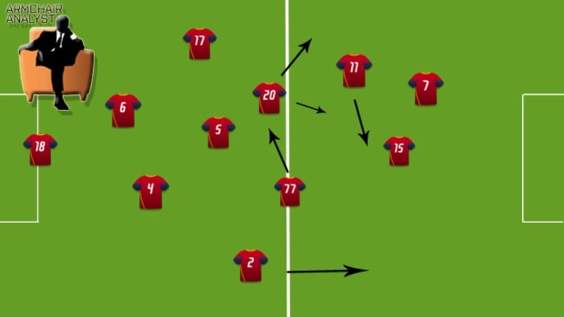 rsl-attacking-shape (620x350)