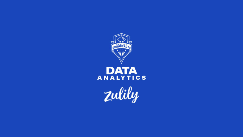 Data Analytics Zulily
