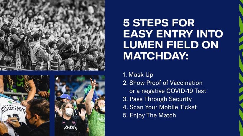 Five Steps For Easy Entry Into Lumen Field on Matchday