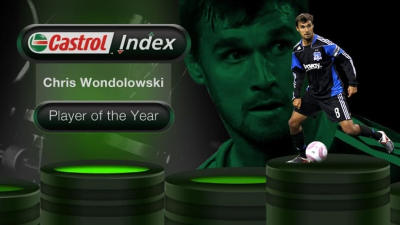 Chris Wondolowski - Castrol Index Player of the Year