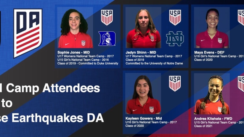FEATURE: Five National Camp Attendees Commit to Quakes Girls Academy -