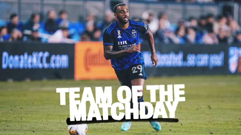 NEWS: Earthquakes Defender Carlos Akapo Selected to MLS Team of the Matchday 