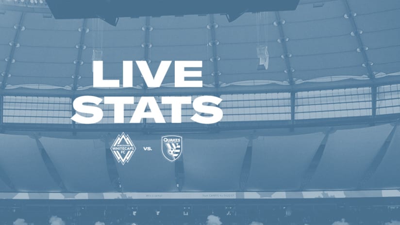 2019 - Live stats - July 20