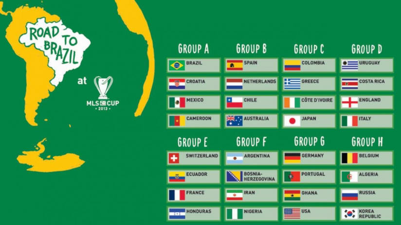 You Tell Us: 2014 FIFA World Cup Draw Reaction -