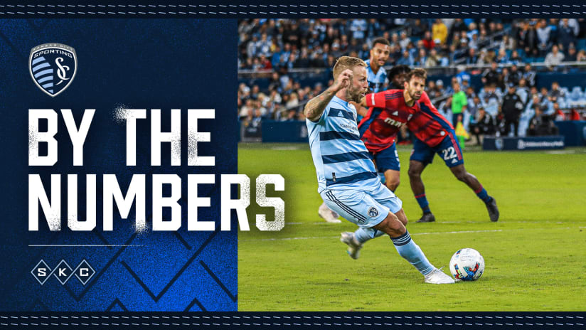 By the Numbers - Open Cup
