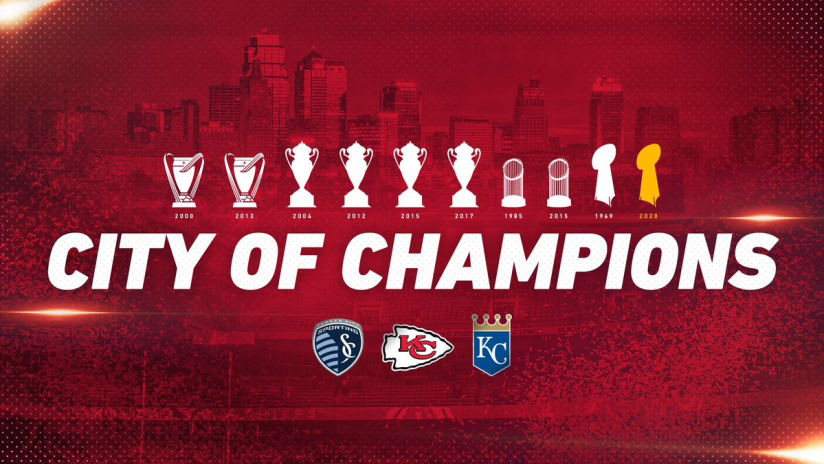 Kansas City Chiefs Super Bowl Champion graphic