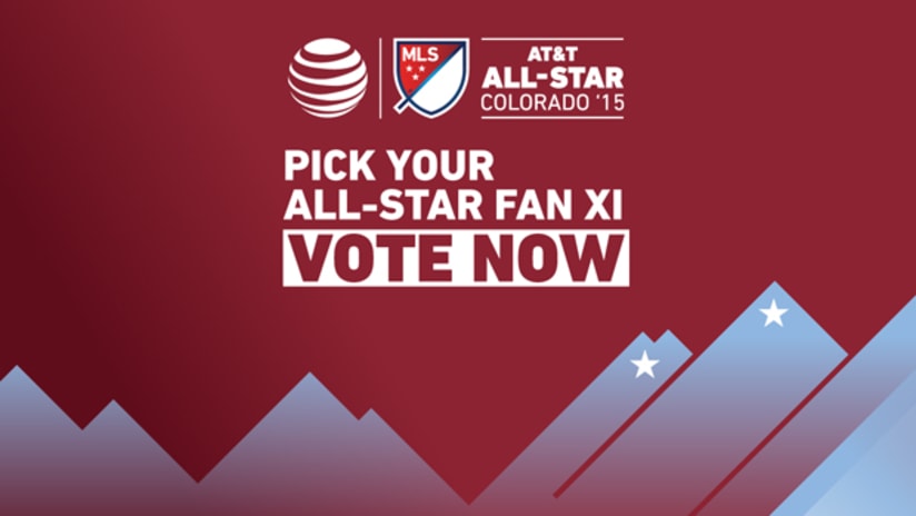 2015 MLS All-Star Game Fan Voting