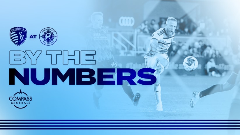 By The Numbers - April 22, 2023