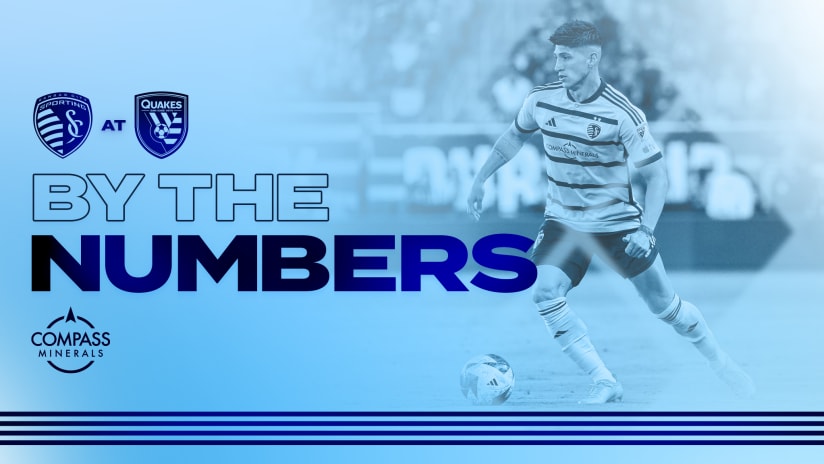 By The Numbers - April 15, 2023