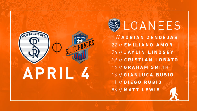 Sporting KC loans eight players to Swope Park Rangers - April 3, 2018