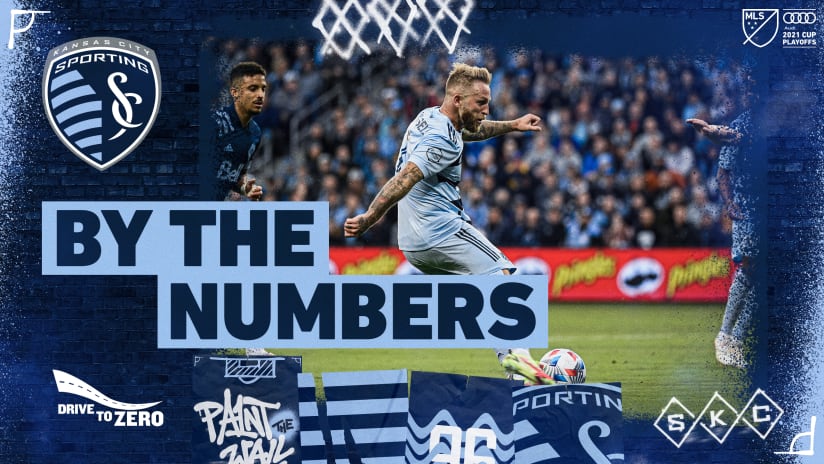 By the Numbers - Nov. 28, 2021