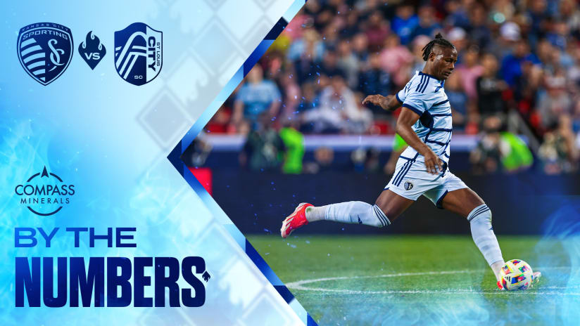 By The Numbers: Sporting KC vs. St. Louis | April 20, 2024
