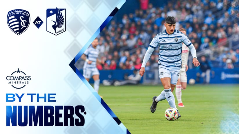 By The Numbers: Sporting KC at Minnesota United FC | April 27, 2024