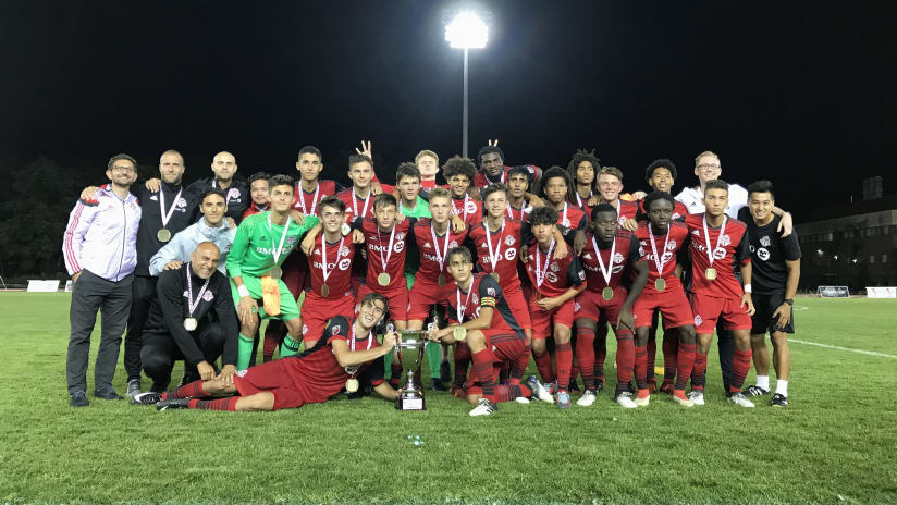 International Soccer Cup Champs 2018