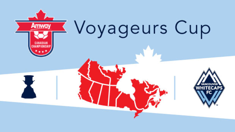 Voyageurs Cup infographic