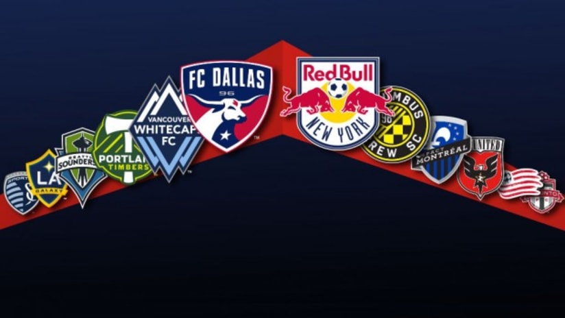2015 MLS Cup Playoffs - 12 logos