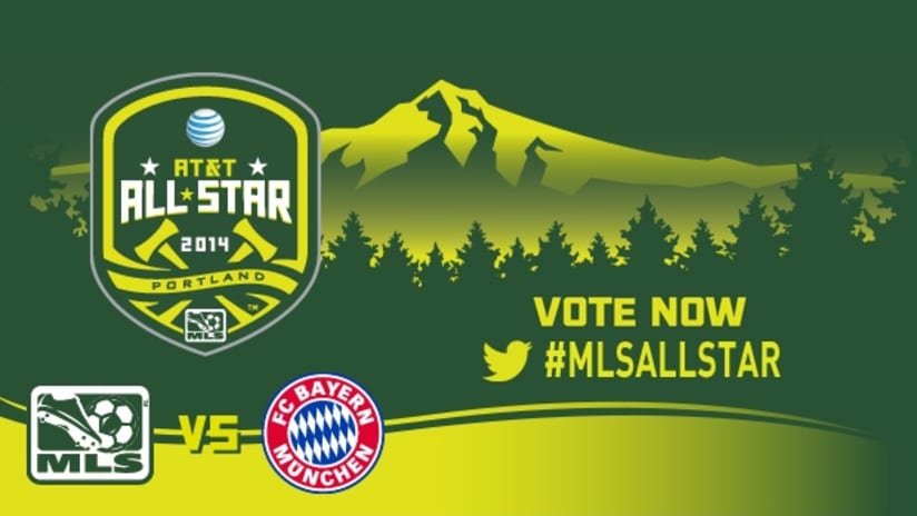 MLS All-Star Twitter Voting