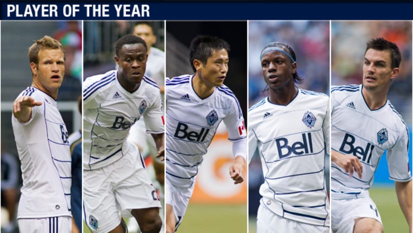 2012 Player of the Year vote