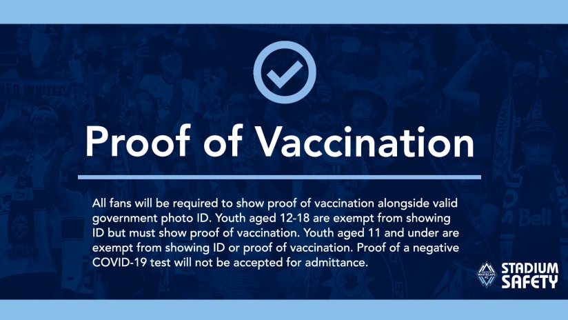 Proof of Vacination