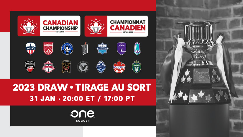 Canada Soccer announces details for the 2023 Canadian Championship draw