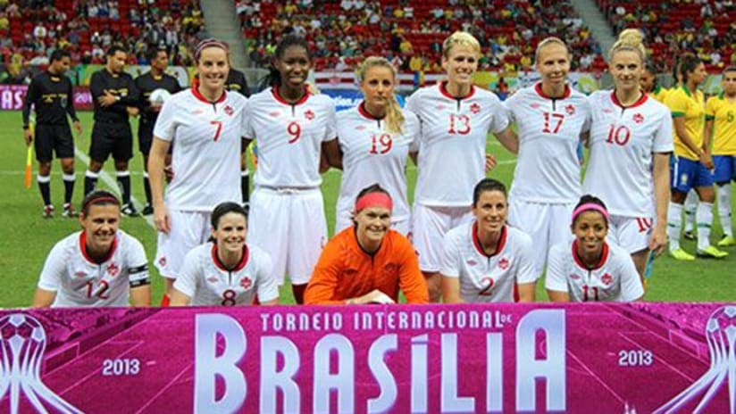 Canada Brazil 2013 Women