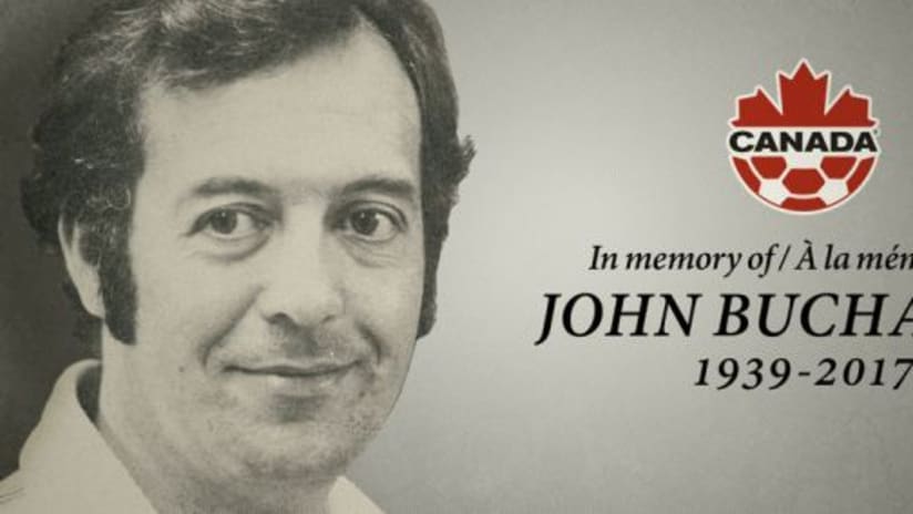 In memory of John Buchanan