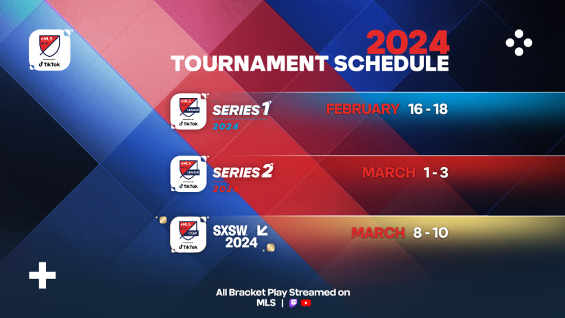 Major League Soccer and EA SPORTS FC™ Pro Reveal eMLS 2024 Season Exclusively on EA SPORTS FC 24 