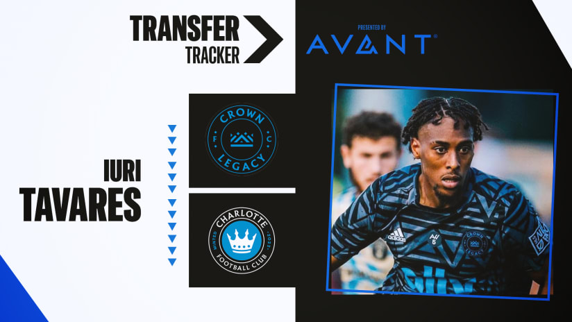 Charlotte FC sign forward Iuri Tavares from MLS NEXT Pro