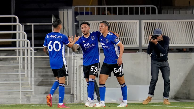 MLS NEXT Pro Game of the Week: Earthquakes II look to extend three-match win streak against Western Conference competitors Houston Dynamo 2