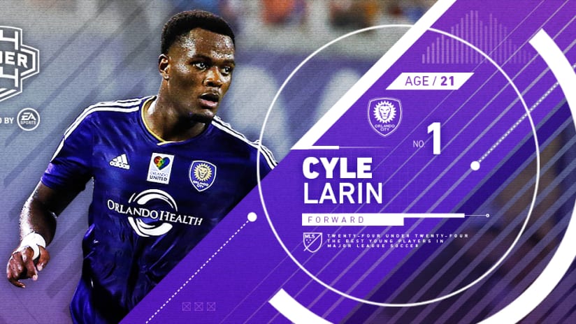 24 Under 24 - 2016 - Cyle Larin