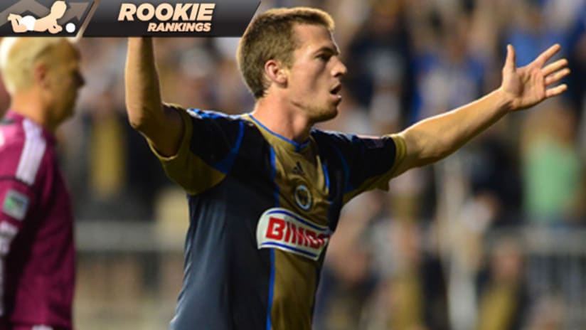 Rookie Rankings: Hoppenot keeps on producing for Union