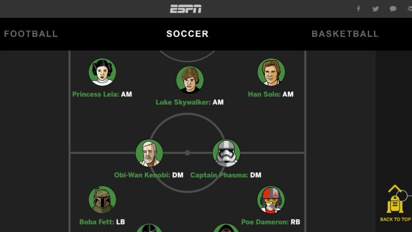 Star Wars soccer lineup - ESPN