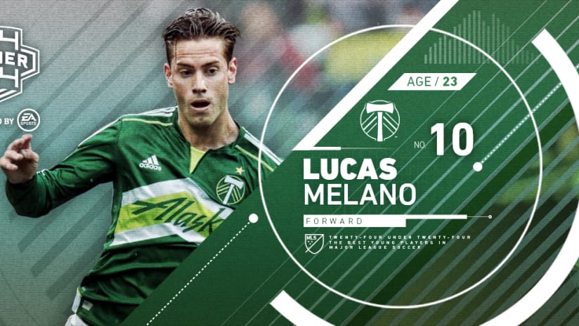 24 Under 24 - 2016 - Lucas Melano