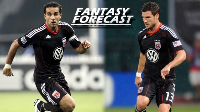 Fantasy Forecast: Dwayne De Rosario and Chris Pontius