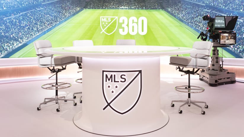 MLS 360 studio