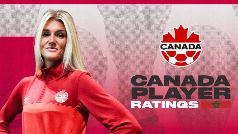 22WC_can-player-ratings-mar