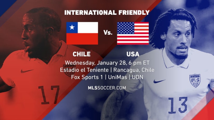 Chile vs. USA (January 28, 2015) REVISED