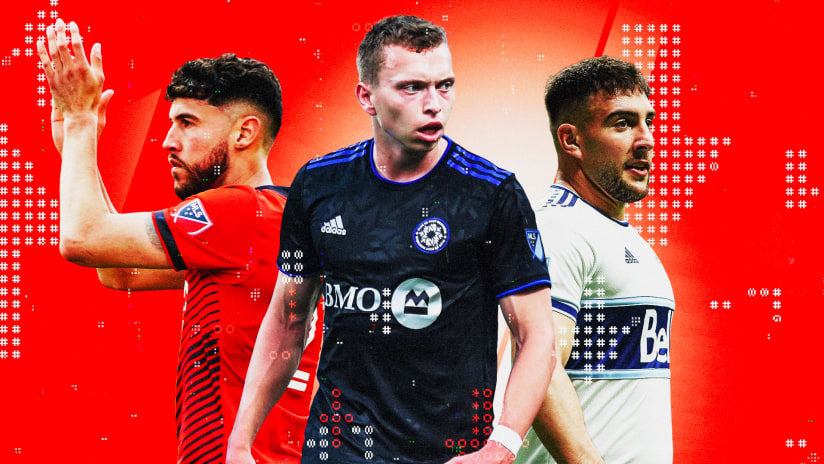 World Cup outlook: Are Canada’s established MLS players rising or falling?