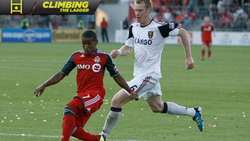 Climbing the Ladder: First Kick XIs and MLS player height