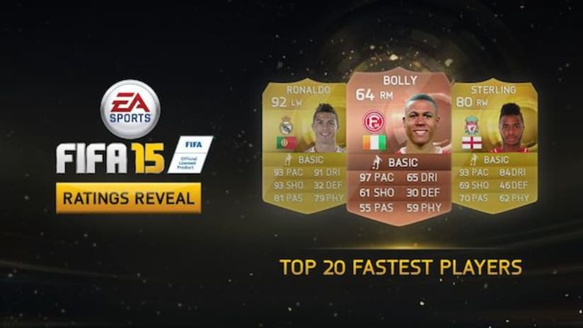 EA Sports unveils 20 fastest players in FIFA 15