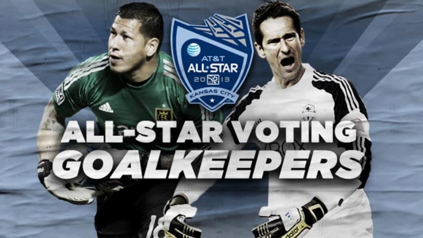All-Star Voting: Goalkeepers