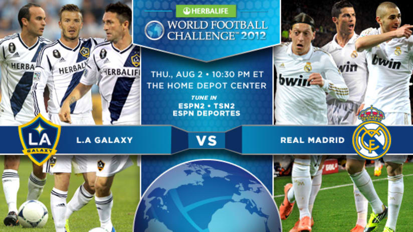 WFC: LA Galaxy vs. Real Madrid (Image w/ TV)