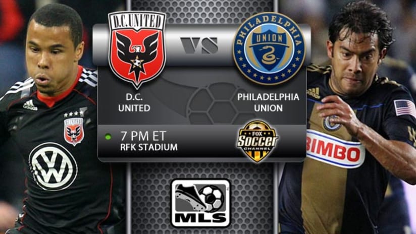 D.C. United vs. Philadelphia Union (image)