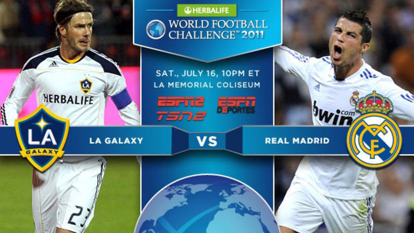 WFC: LA Galaxy vs. Real Madrid DL