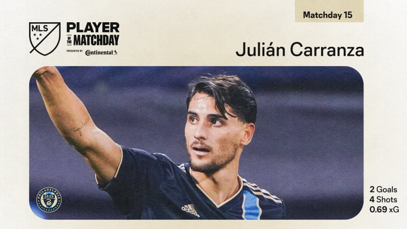 Philadelphia Union's Julián Carranza named Player of the Matchday