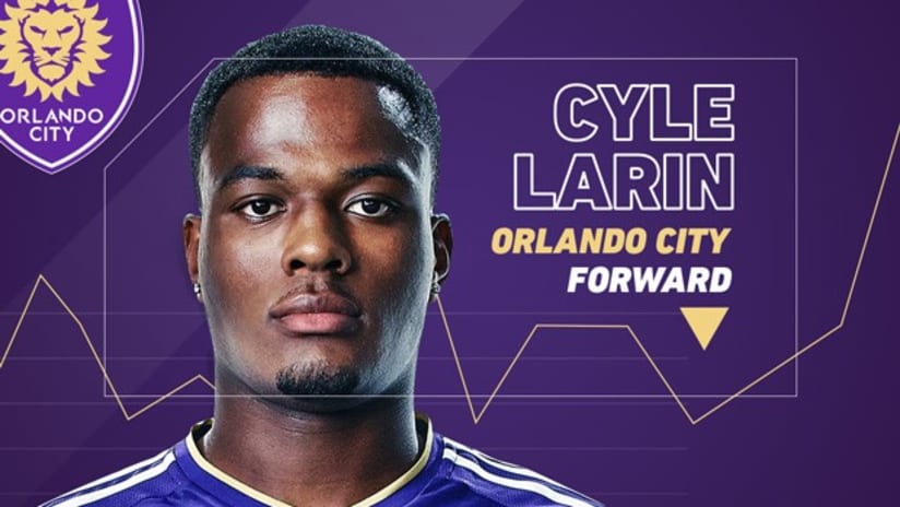 Cyle Larin Infographic DL