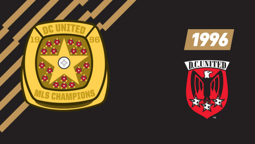 1996 MLS Cup championship ring for DC United